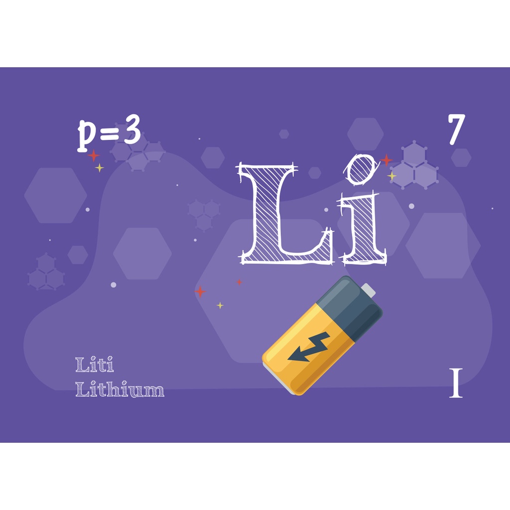 Flashcard Vui Học Hóa: Nguyên Tố - Hợp Chất Hóa Học