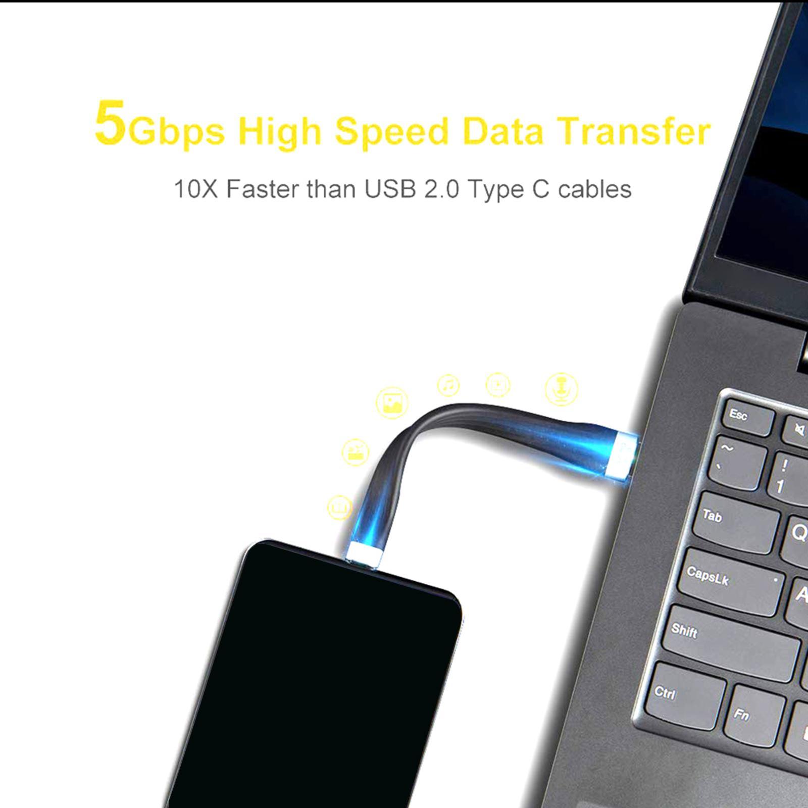 USB C to USB Female Adapter for S21 S20