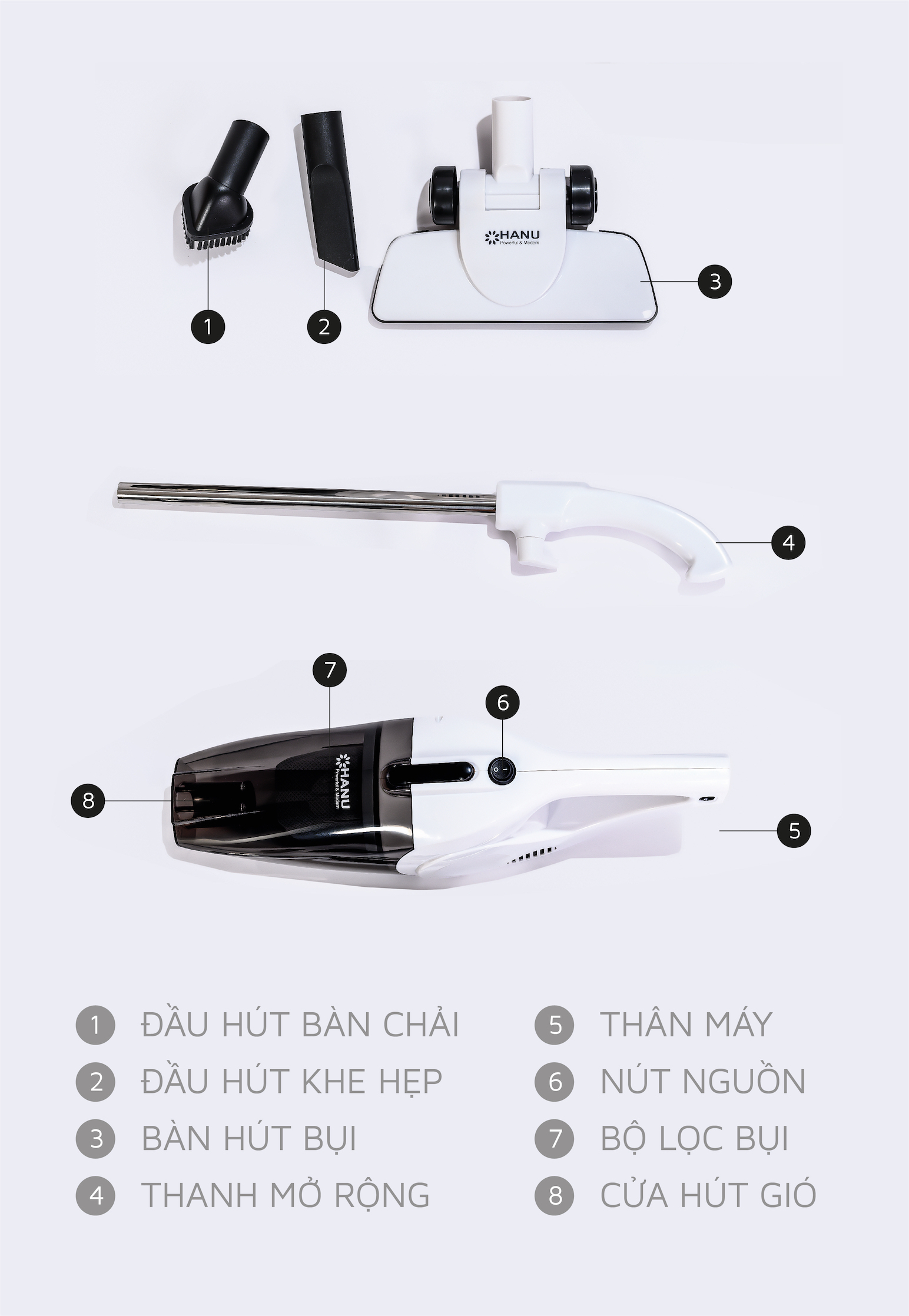 Máy hút bụi siêu nhẹ 2 trong 1 Hanu 600W (trắng &amp; đen)/ Hanu vacuum cleaner 2 in 1 600W (white &amp; black)