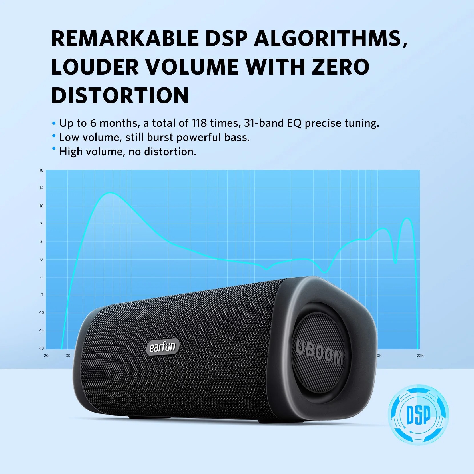 Loa di động EarFun UBOOM L - Bluetooth 5.0, Chống nước IP67, Pin 16 giờ, Kết hợp 2 loa Stereo - Hàng chính hãng