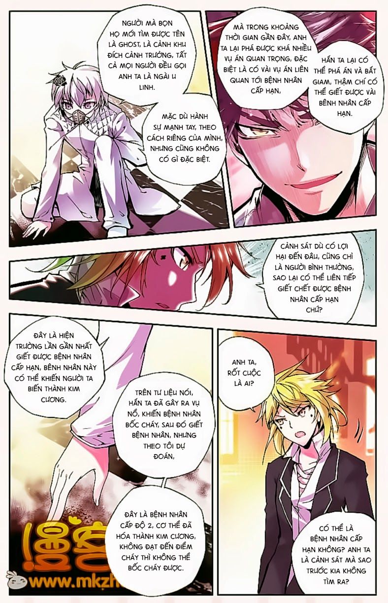 cấp độ phân liệt chapter 21 15