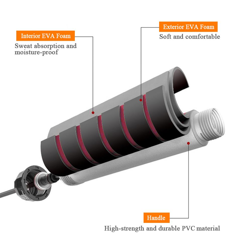Bộ tập thể dục phù hợp cho người tập tại nhà bao gồm chân đế chống đẩy, nhảy dây,...