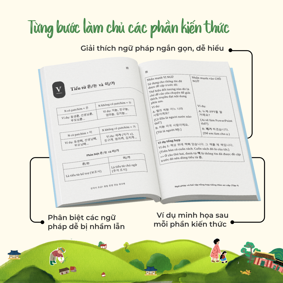 Sách - Ngữ Pháp Và Bài Tập Tổng Hợp Tiếng Hàn Sơ Cấp - Tập 2