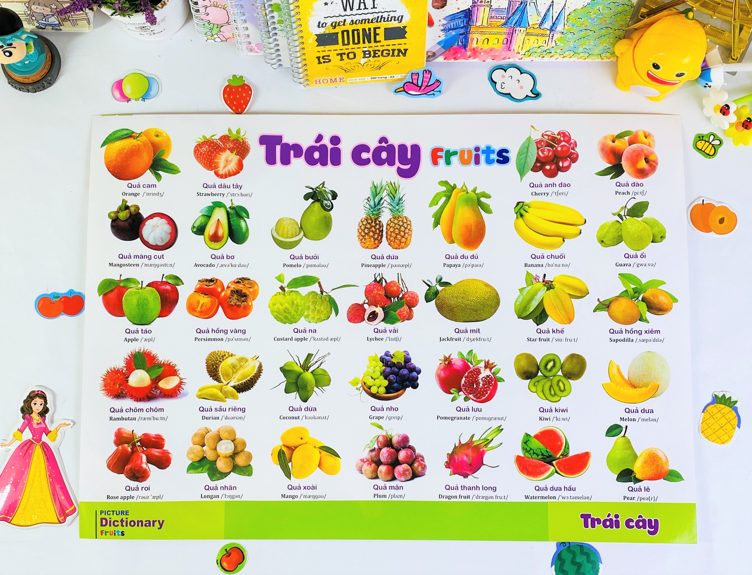 Sách - Combo 9 tờ Tranh Dành Cho Bé - ndbooks