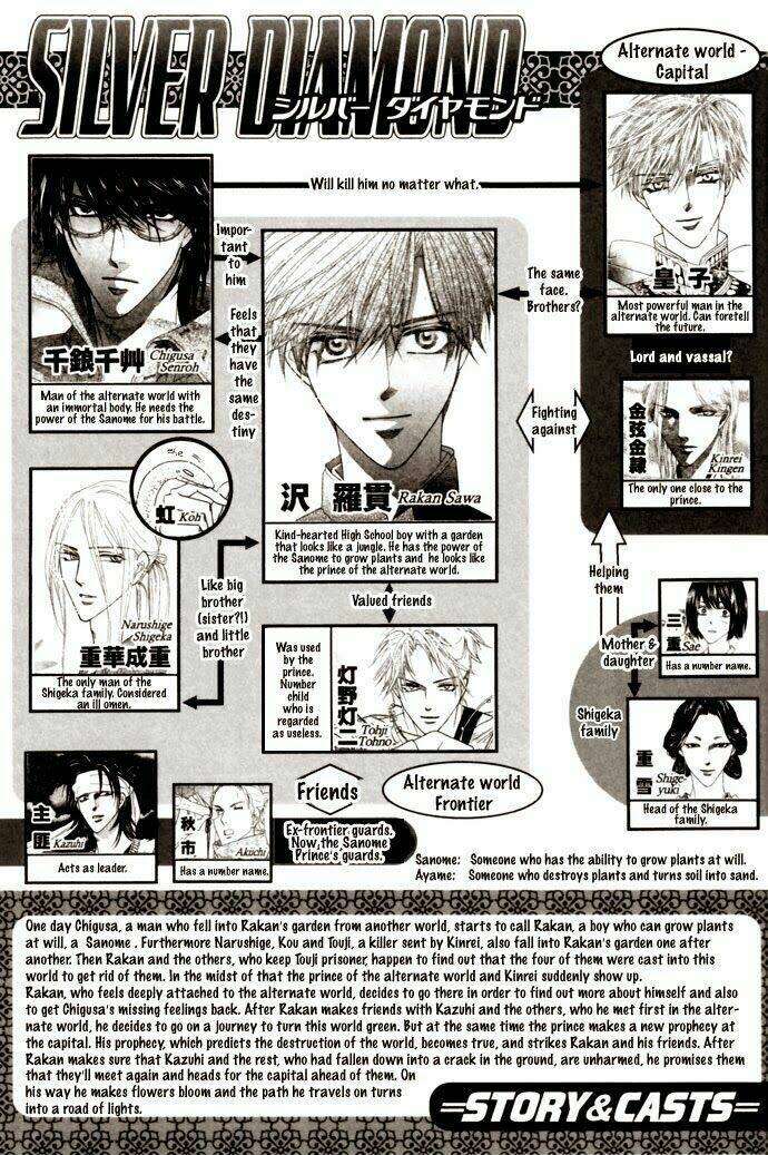 kim cương bạc chapter 31 7