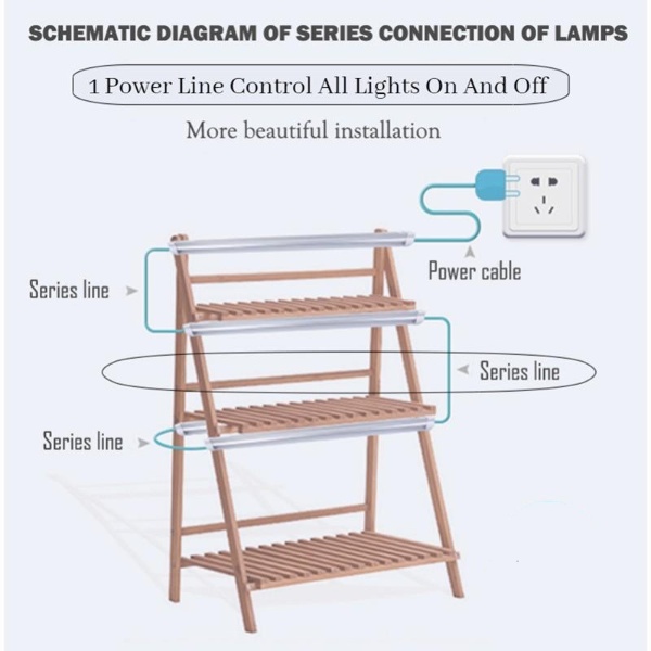 Dây Cáp Connection Cable cho Đèn LED Kích Thích Tăng Trưởng Cho Cây Trồng Series Line