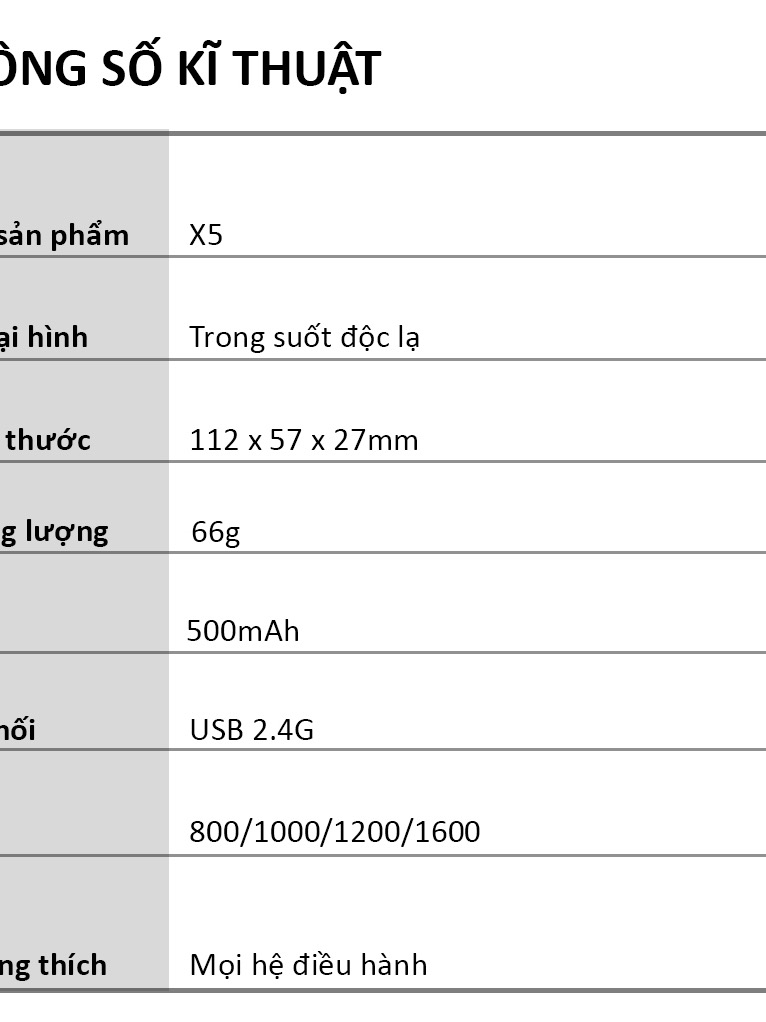 Chuột máy tính không dây TEKKIN INPHIC X5 ngoại hình trong suốt độc lạ pin sạc lại click tắt âm chống ồn văn phòng - hàng nhập khẩu