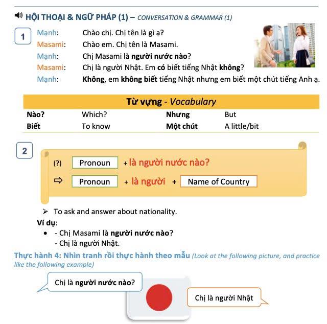 Sách - Vietnamese With Ease 1 - Học Tiếng Việt Dễ Dàng (Tái Bản 2025)
