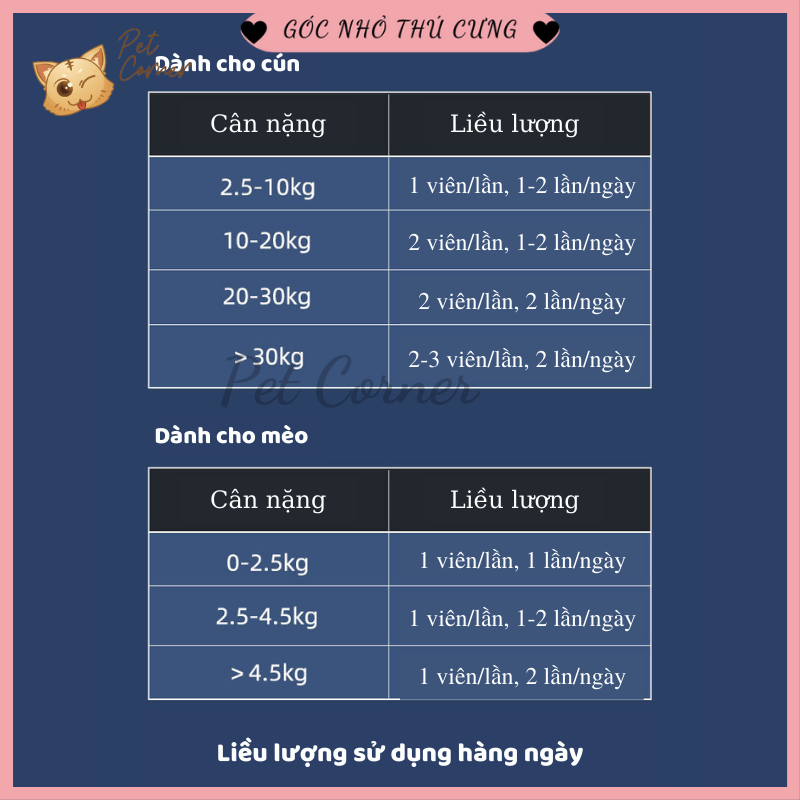 Viên dầu cá cho chó mèo Pet Fish Oil, bổ sung Omega 3, tăng sức đề kháng và dưỡng lông