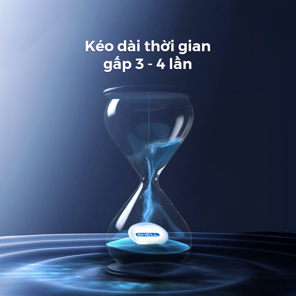 Bao cao su Shell Cool Prolong kéo dài thời gian, bạc hà mát lạnh - Hộp 3 cái | SHELL CHÍNH HÃNG