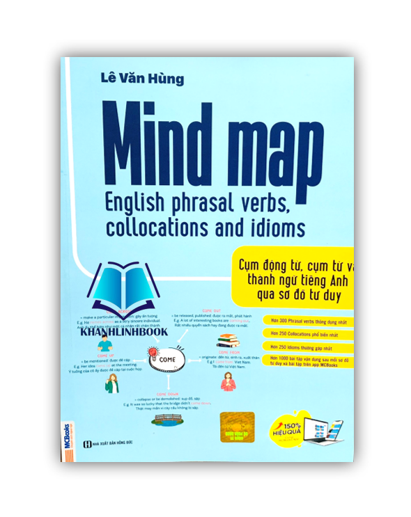 Sách - Mindmap ( lê văn tùng ) (MC)