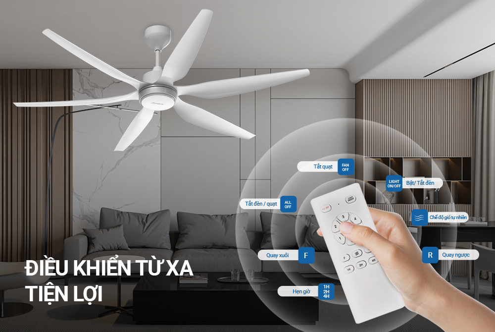 Quạt Trần Đèn Led Sunhouse Apex 6 cánh APF-7696, công suất 57W, cánh quạt sải rộng, điều khiển từ xa, Hàng chính hãng