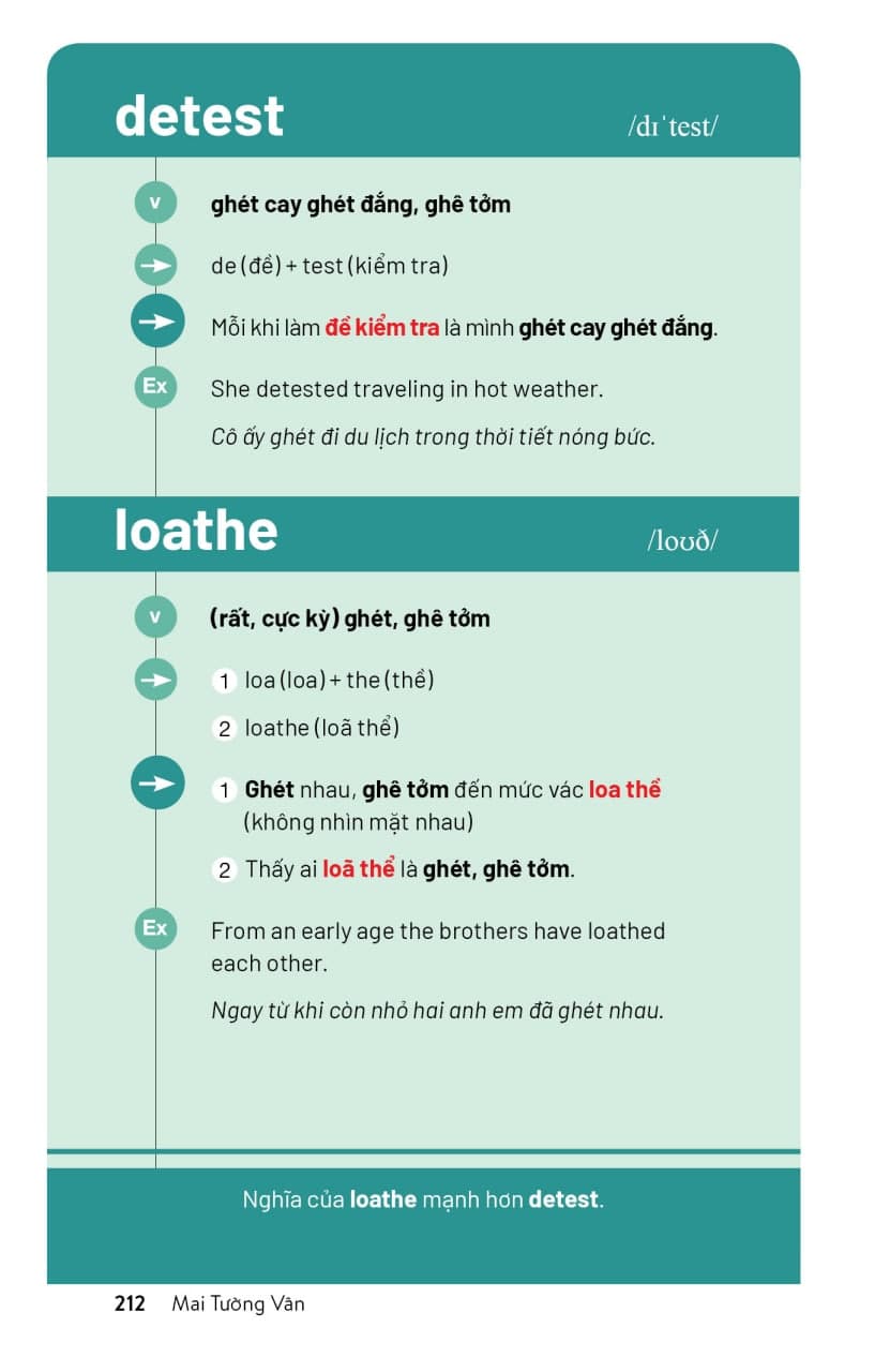 Combo Phương Pháp Ghi Nhớ Từ Vựng Của Tuyển Thủ Trí Nhớ Thế Giới - Giải Mã Siêu Trí Nhớ Tiếng Anh