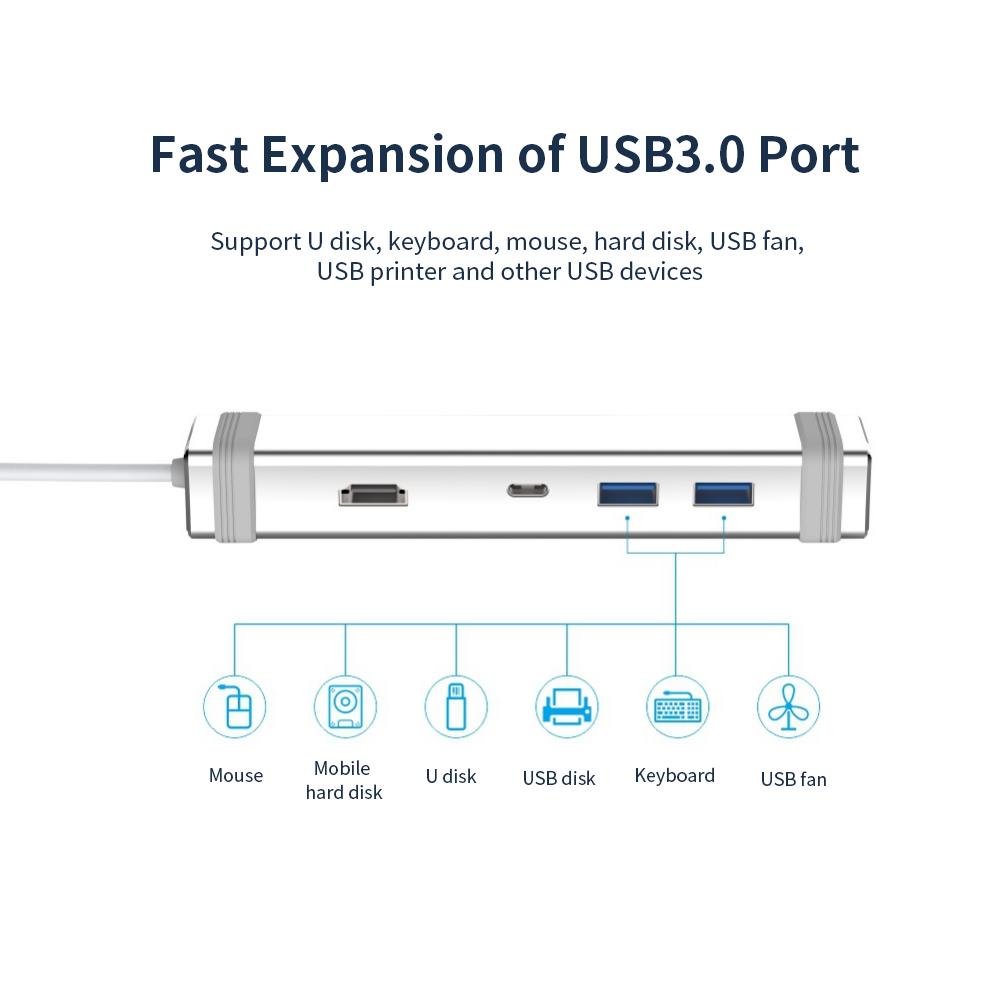 Bộ chuyển đổi Type-C sang 4K * 2K Cổng HD 2 Cổng USB 3.0 Hub dành cho tất cả các máy tính được kích hoạt Type-C đa chức năng GODO 4 trong 1 