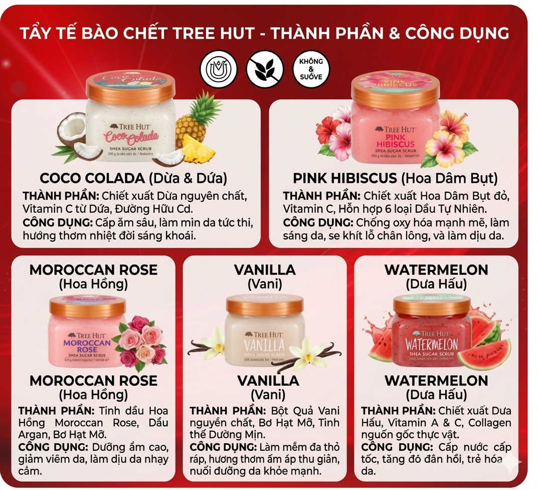 Tẩy Tế Bào Chết Cơ Thể Tree Hut Hạt Dưa Hấu Dưỡng Ẩm Tăng Collagen Hàng Chính Hãng Mỹ 255g