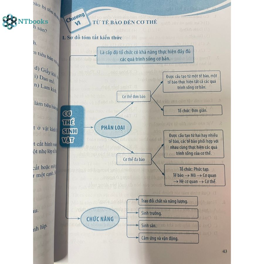 Sách Bộ Đề Kiểm Tra Khoa Học Tự Nhiên 6