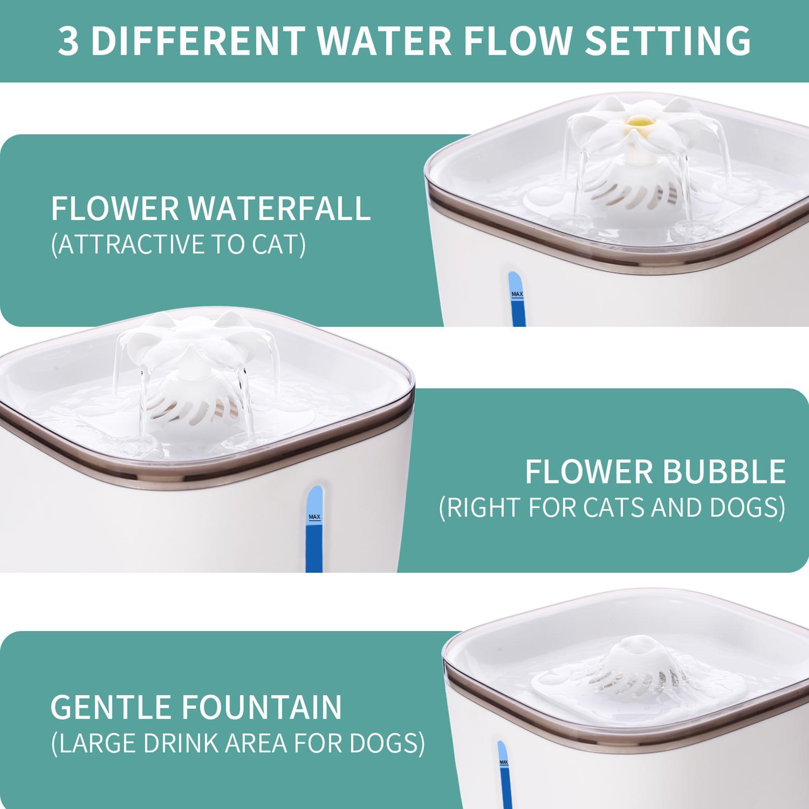 2.0L Electric  Fountain Cat/Dog Drinking Dispenser Water Fountain