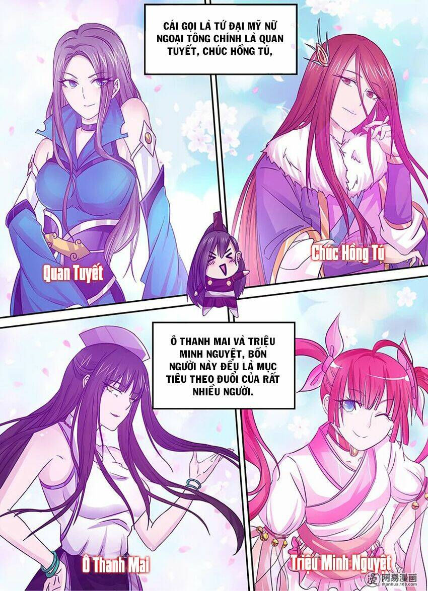 vĩnh hằng chí tôn chapter 20 5