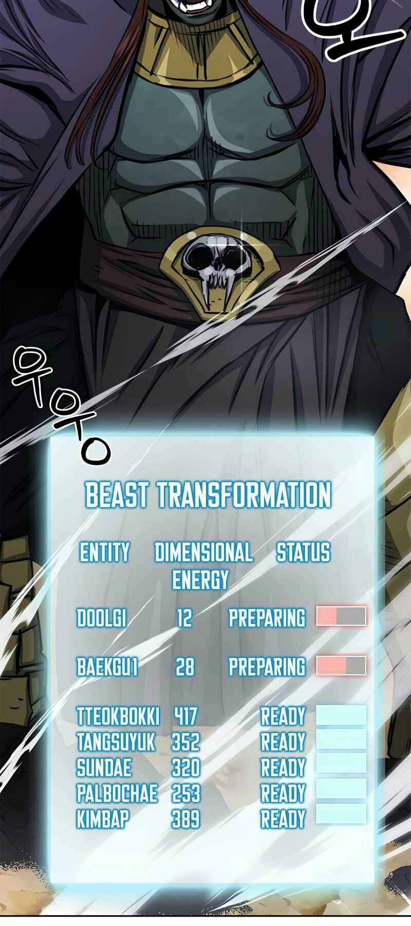 Druid Tại Ga Seoul - Người Hóa Thú Chapter 50 50