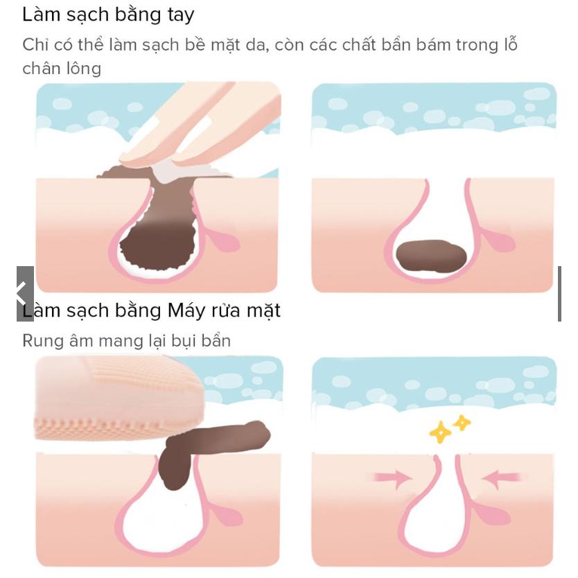 Máy rửa mặt Mini massage Xiaomi Youpin Jordan &amp; Judy NV0001 Cao Cấp Rung Sóng Siêu Âm - Rửa Sạch Sâu Da Mặt chất lượng