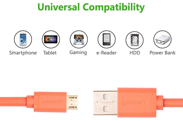 Dây Micro USB 2.0 Sang USB Mạ Vàng Ugreen 10865 (1.5m) - Hàng chính hãng