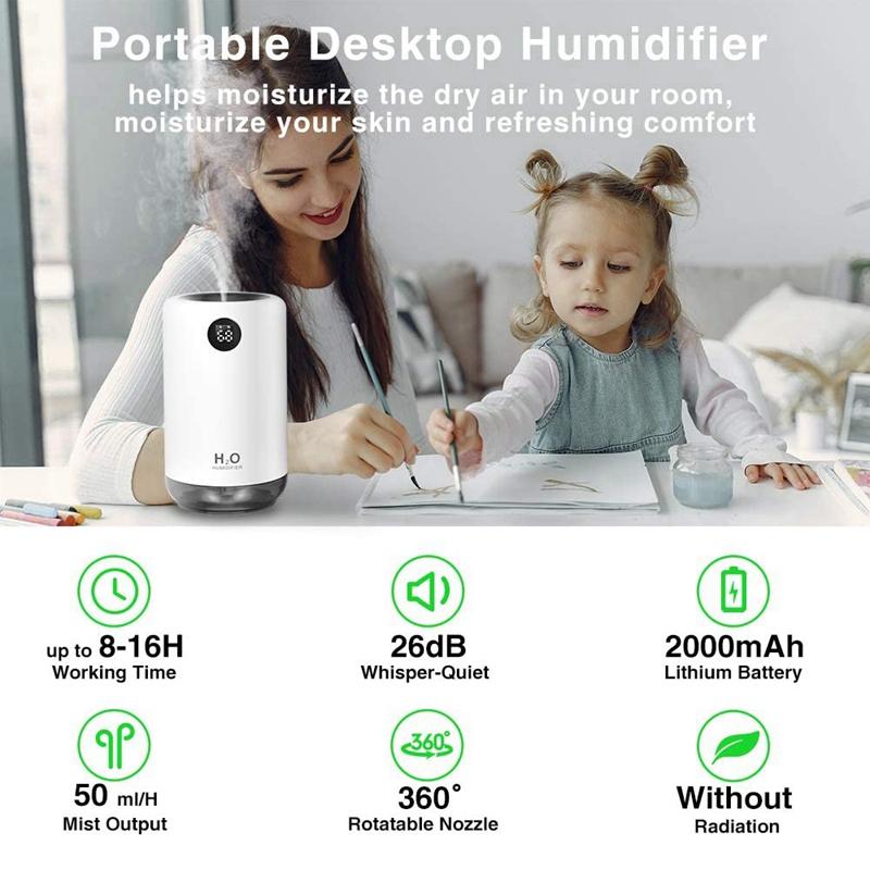 Di Động Máy Phun Sương Tạo Độ Ẩm Mini Nhỏ Thoáng Mát Sương Máy Tạo Ẩm, Phun Sương 500Ml USB Máy Tạo Độ Ẩm Không Khí, Máy Tính Để Bàn Máy Phun Sương Tạo Ẩm Cho Phòng Ngủ Văn Phòng