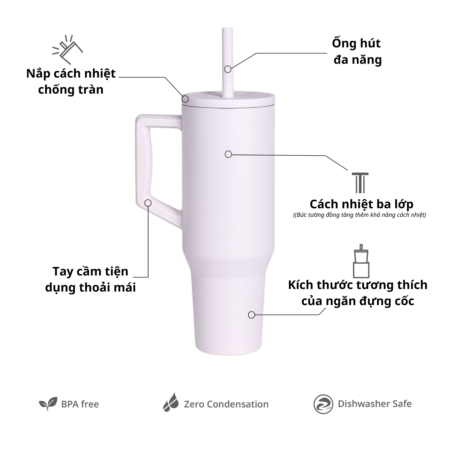 Ly giữ nhiệt Commuter Elemental 1180ml màu trắng thép không gỉ có tay cầm combo ống hút trân châu