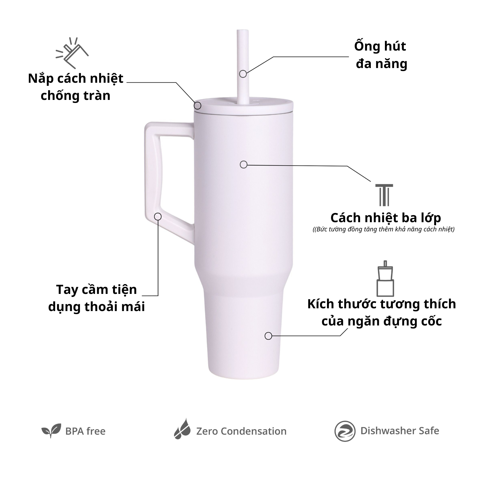 [Hàng chính hãng_Thương hiệu Mỹ] Ly giữ nhiệt Commuter Elemental 1180ml màu trắng thép không gỉ có tay cầm combo ống hút trân châu 