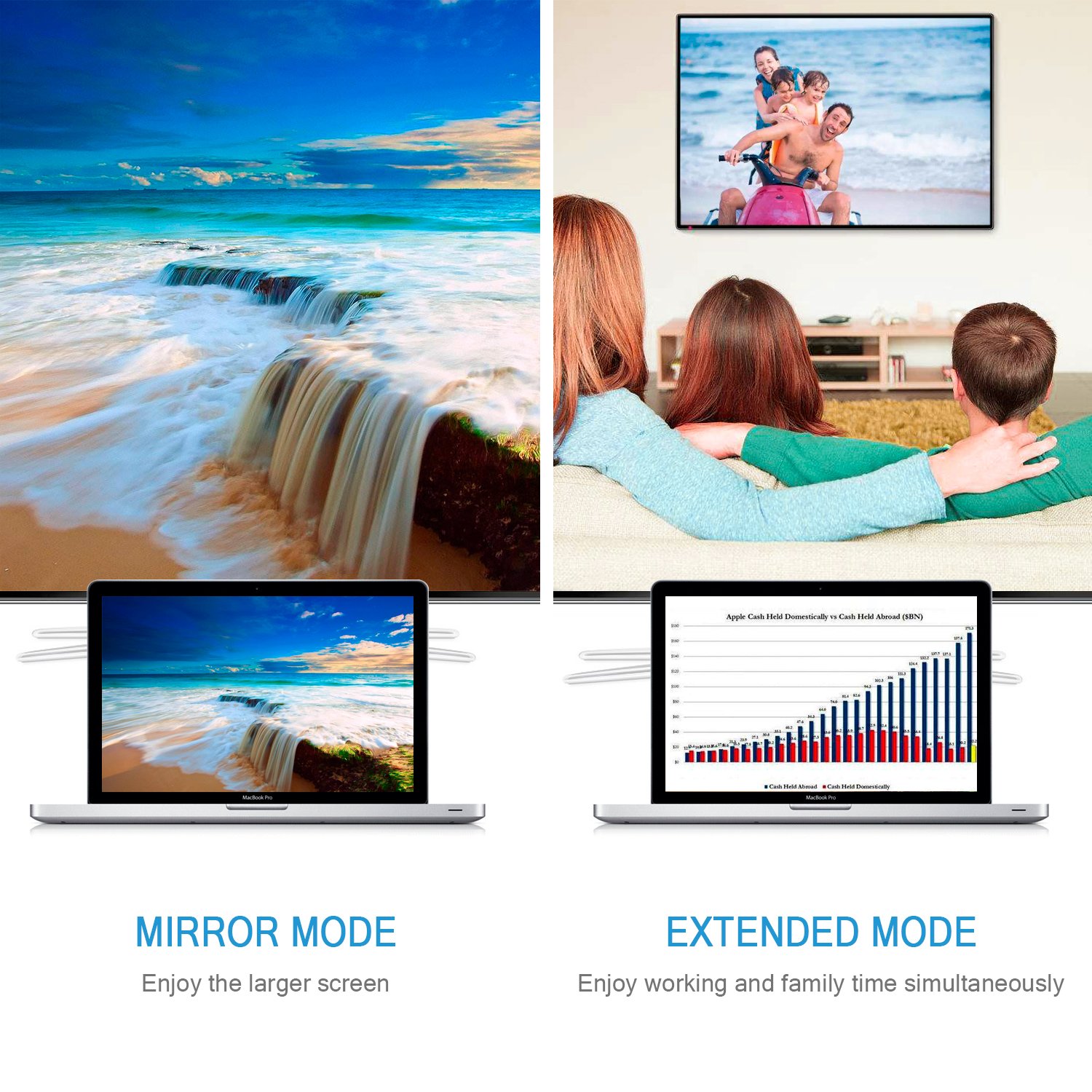 Dây cáp sạc nhanh CHOETECH M180 chia cổng đa năng PD Type-C thành cổng Type-C PD 3.0, cổng HDMI chuẩn 4k dài 180cm cho Macbook Pro / Smartphone - Hàng chính hãng