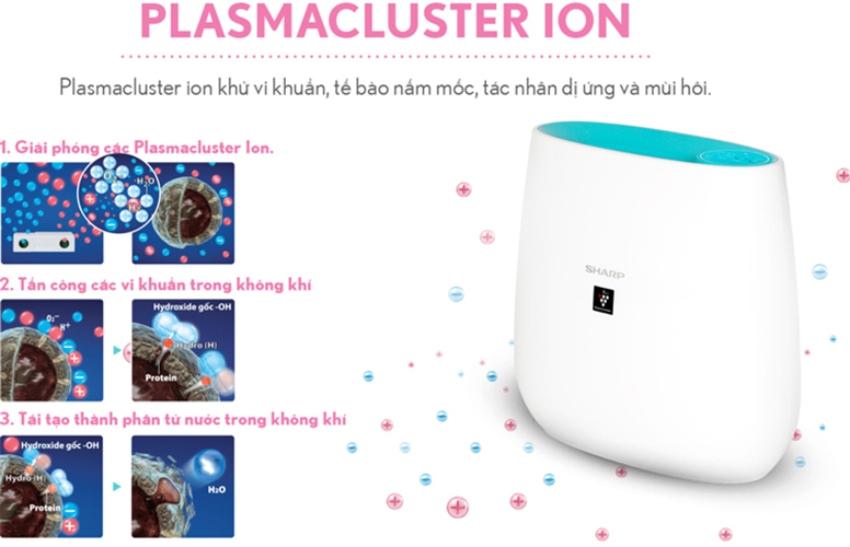 Máy Lọc Không Khí Sharp FP-J30E-A (50W)- Hàng chính hãng