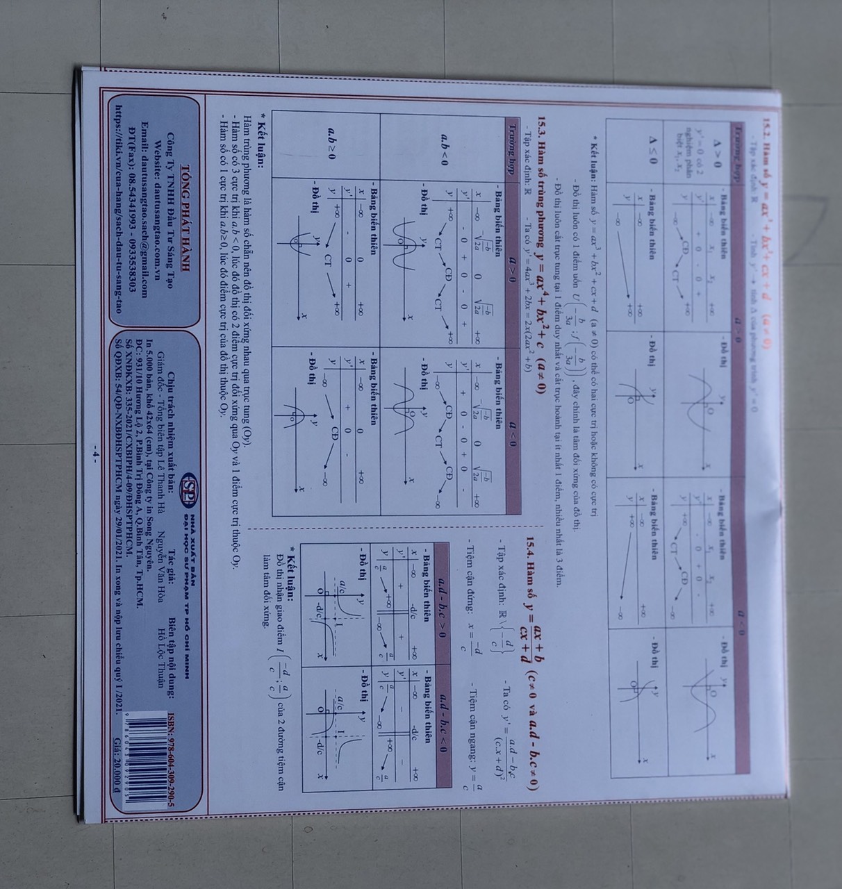 Hệ Thống Kiến Thức Toán 10-11-12