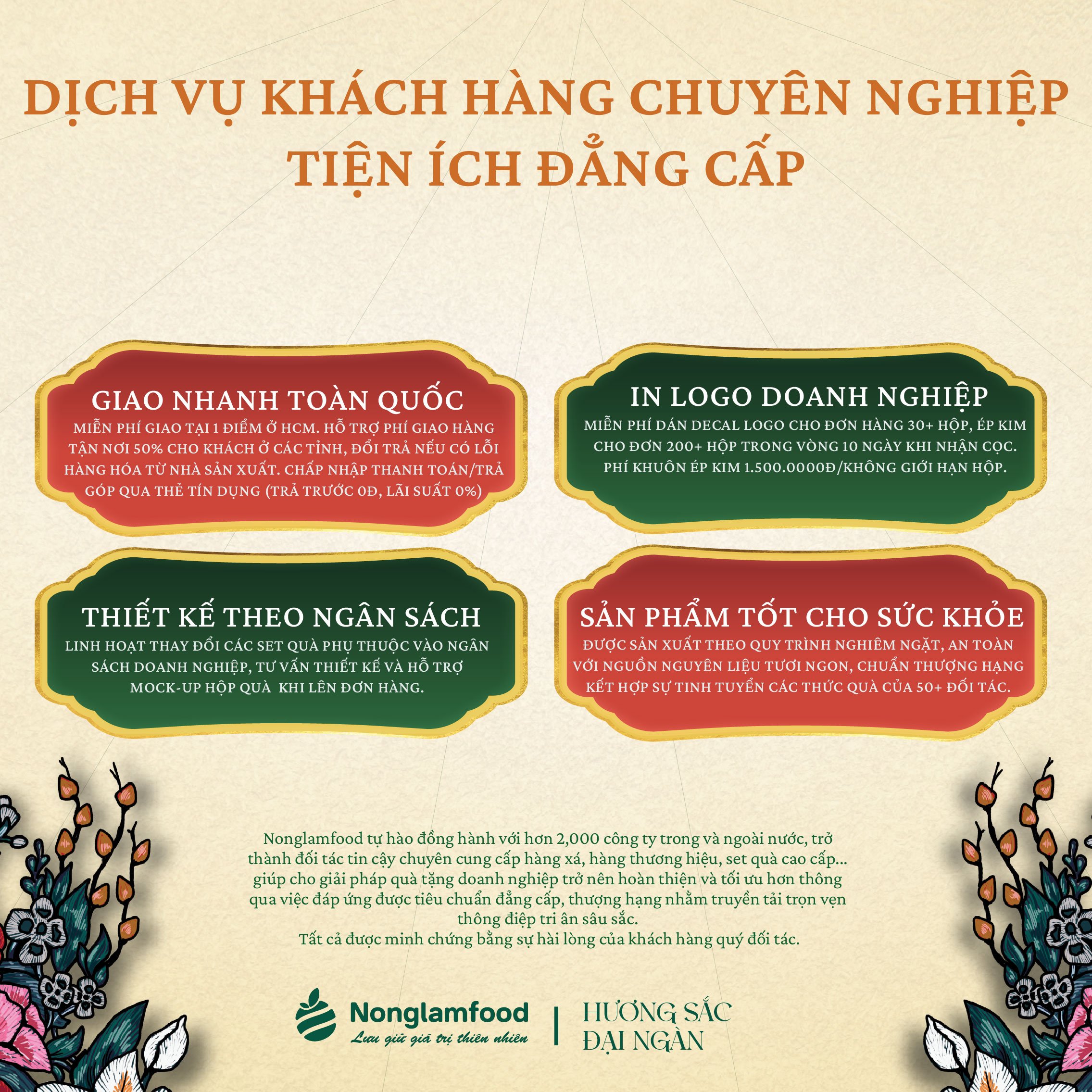 [BỘ QUÀ TẾT 2025] Set quà Tết Đoàn Viên 2 Nonglamfood | Hạt mứt tết cao cấp Xuân Ất Tỵ cho người thân