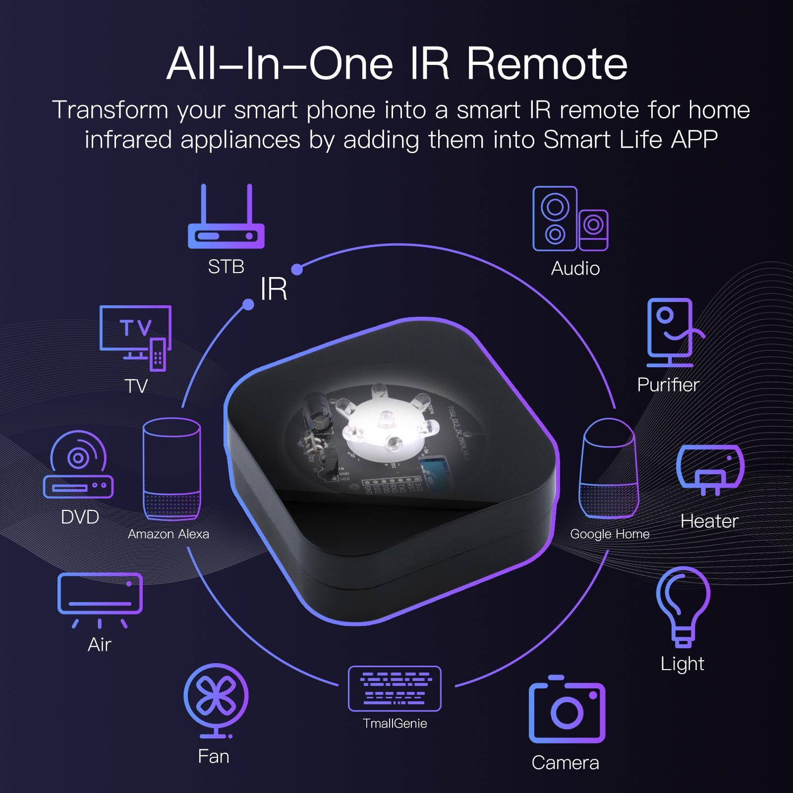 Zigbee IR Remote Controller Smart Home Infrared Remote Control for IR Appliances