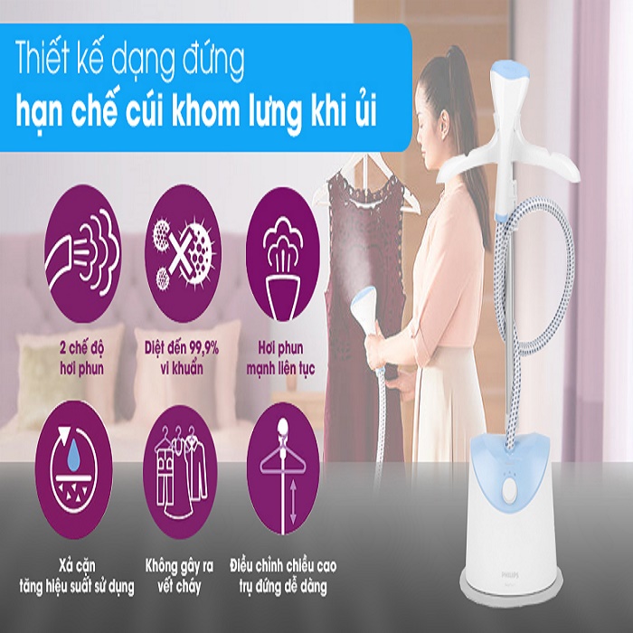 Bàn là hơi nước đứng Philips GC482/29 - Hàng chính hãng