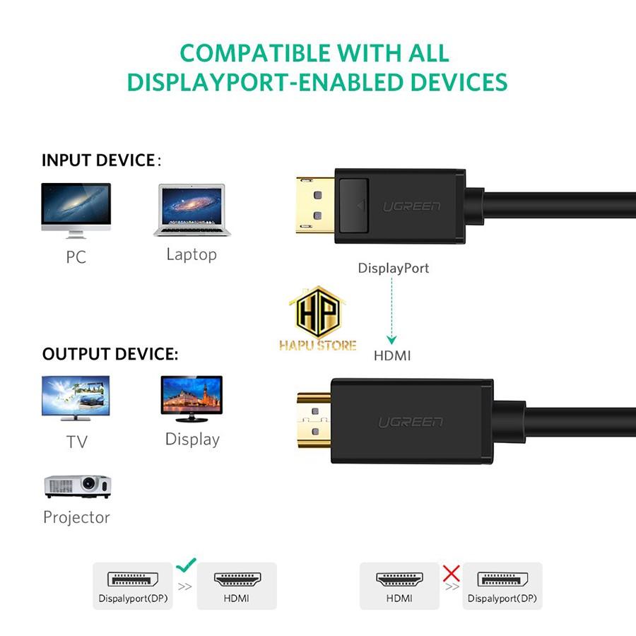 Cáp Displayport to HDMI Ugreen 10239 dài 1,5m chính hãng - Hàng Chính Hãng