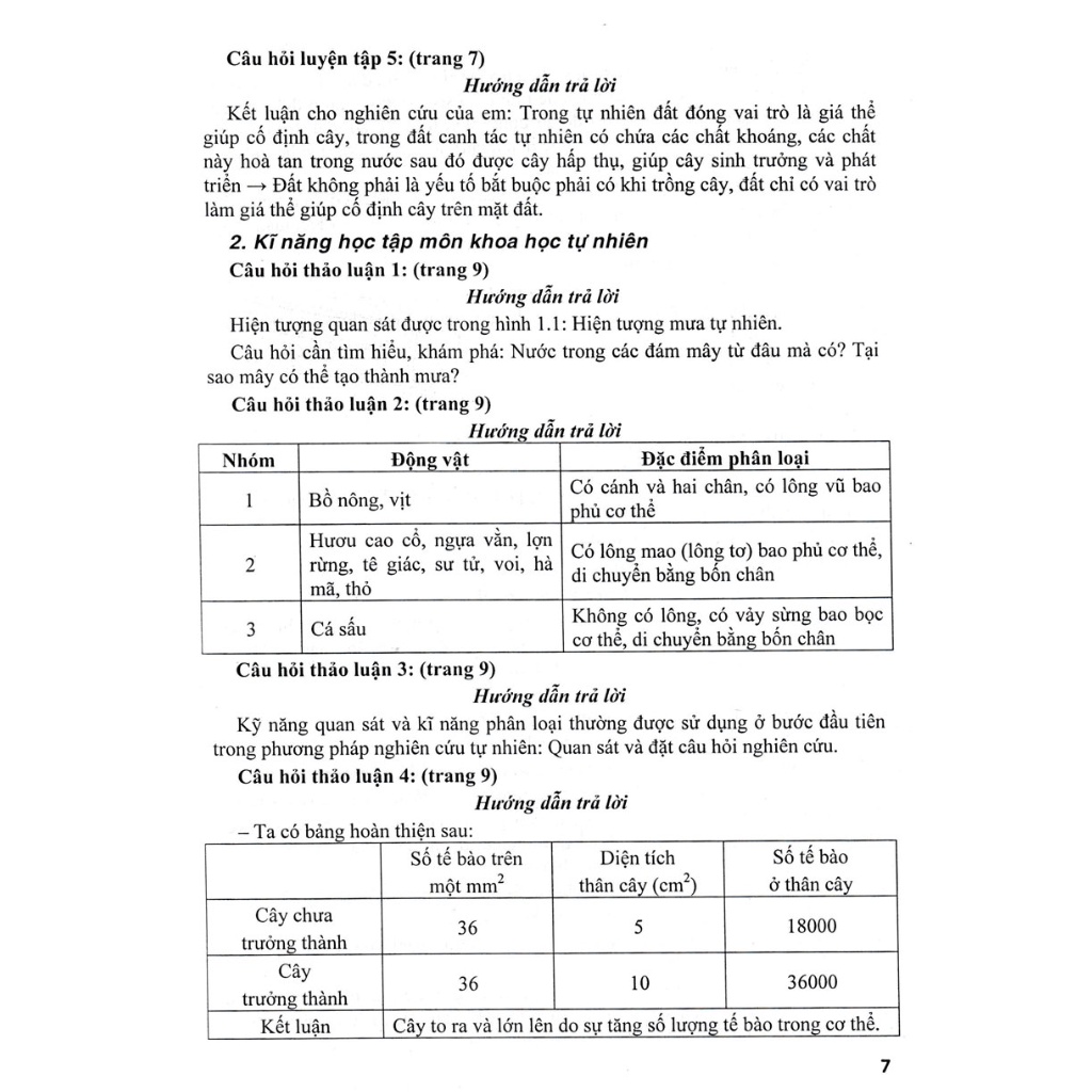 Hướng Dẫn Trả Lời Câu Hỏi Và Bài Tập Khoa Học Tự Nhiên 7 (Dùng Kèm SGK Chân Trời Sáng Tạo) - HA