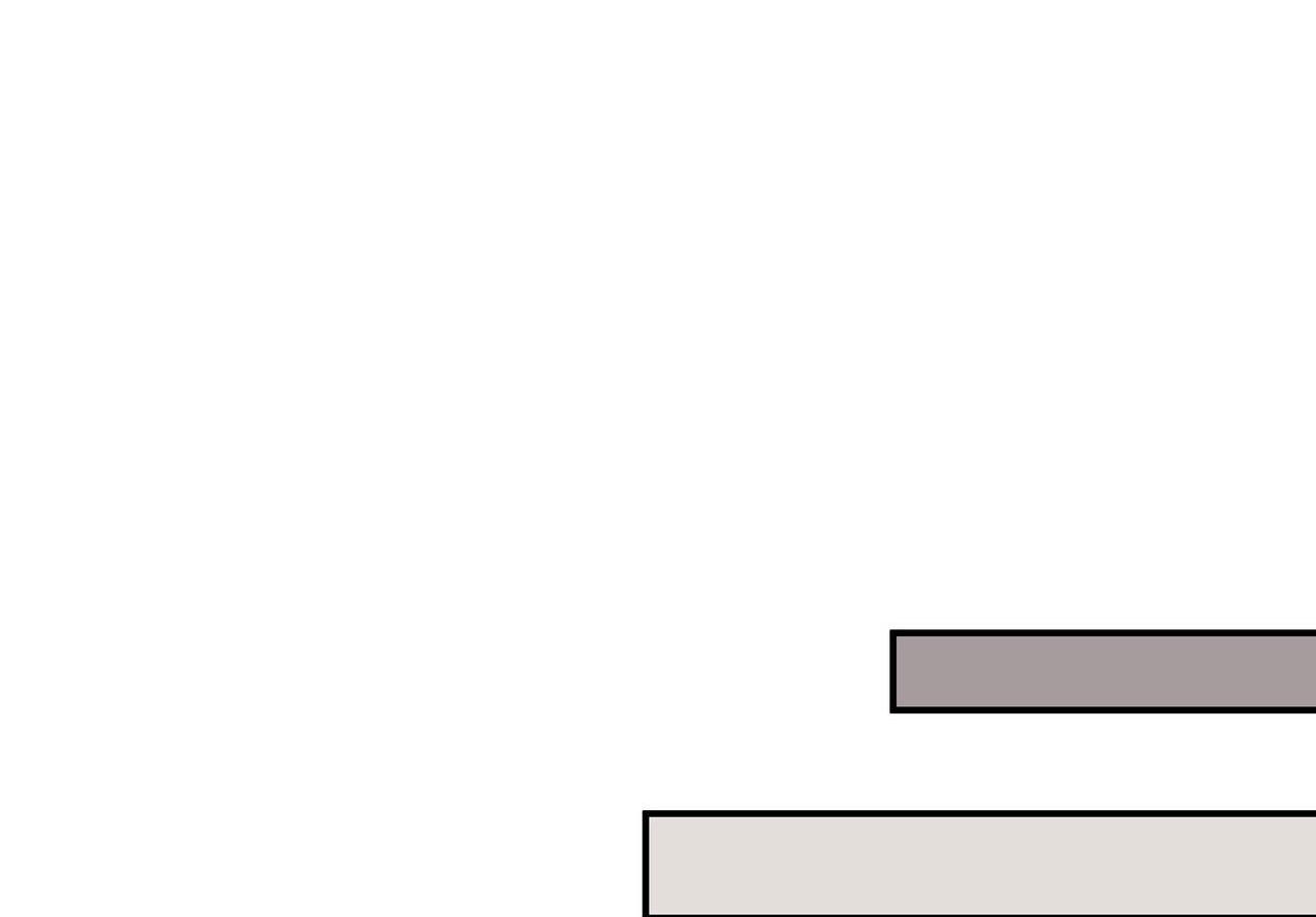 chàng dâu nhà họ kang chapter 33 79