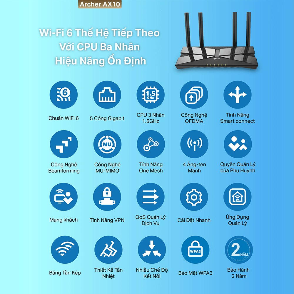 Bộ Phát Router Wifi TP-Link Archer AX10 Gigabit - Wifi 6 Chuẩn AX1500 - HÀNG CHÍNH HÃNG