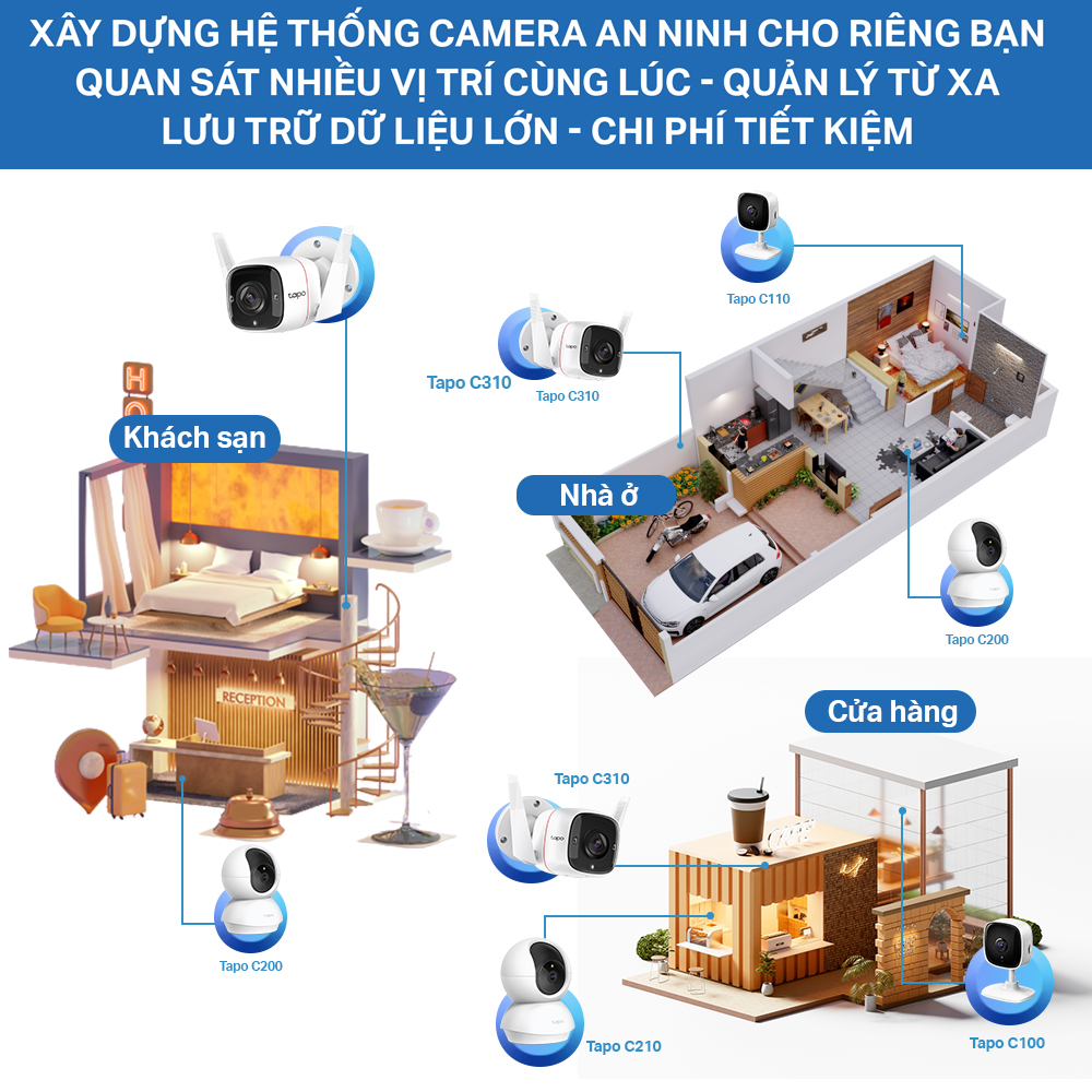 Bộ Combo 2 Camera WiFi TP-Link Tapo C200P2 / C210P2 Quay Quét 360 độ Full HD 2MP/3MP - Hàng Chính Hãng