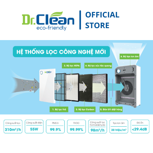 Máy lọc không khí Dr. CLEAN Air purifier Model DAP88 55W diện tích 50m2 - HÀNG CHÍNH HÃNG