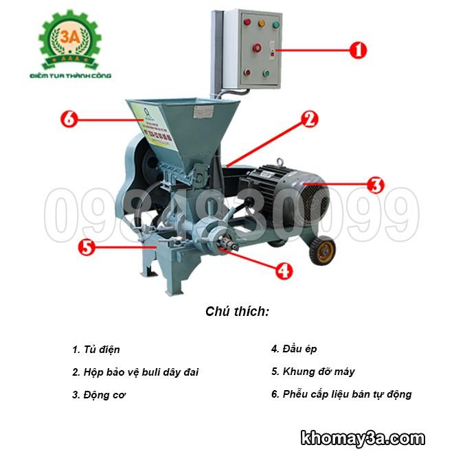 Máy ép cám viên thủy sản 3A7,5Kw (cấp liệu bán tự động)