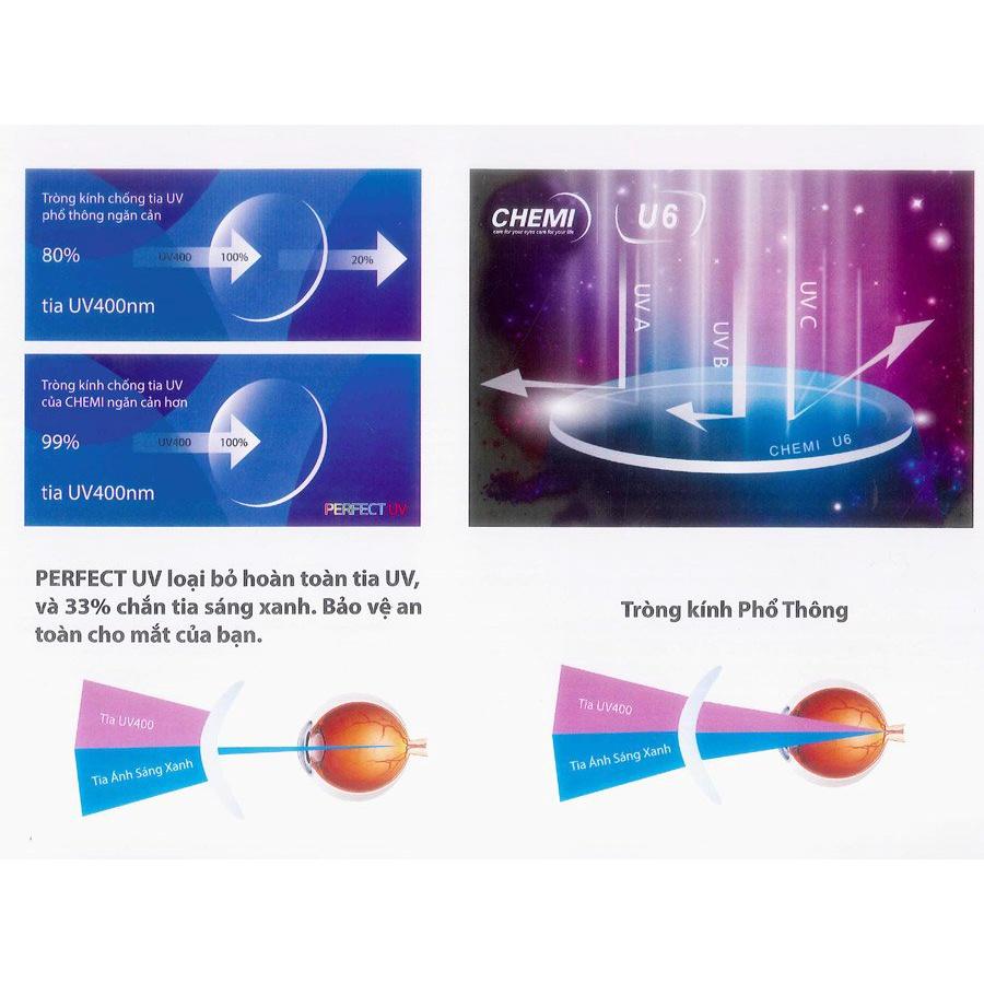 Tròng kính cắt ánh sáng xanh CHEMI U6 ASP PERFECT UV CRYSTAL U6 COATED chính hãng Hàn Quốc