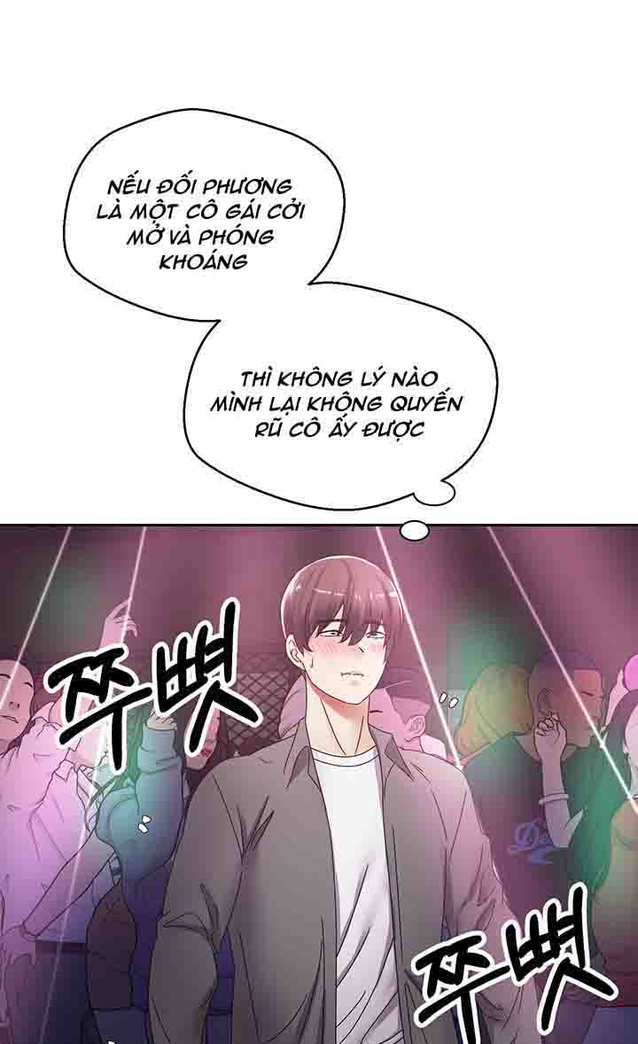 ứng dụng thực hiện hóa mong muốn chapter 2 21