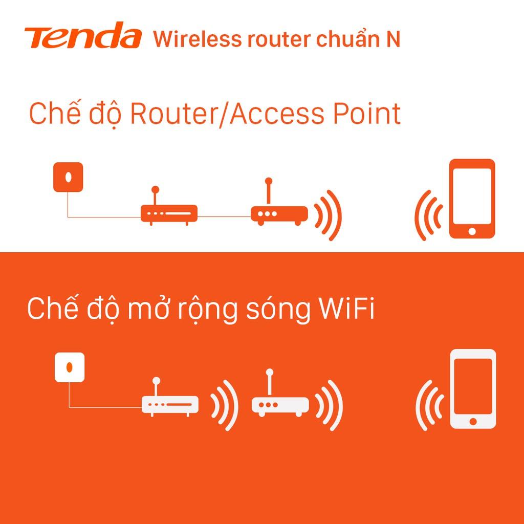 Bộ phát wifi Tenda 2 Râu N301- cục phát wifi,mở rộng sóng,điểm truy cập - Hàng Chính Hãng