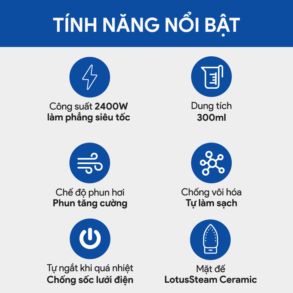 Bàn Ủi Hơi Nước BlueStone SIB-3833 300ml 2400W - Hàng chính hãng - Xanh đen