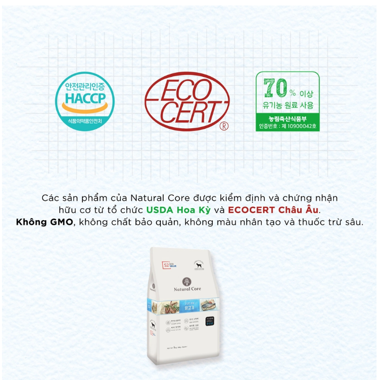 Hạt Cho Chó Natural Core S2 Vị Thịt Cừu - 1kg