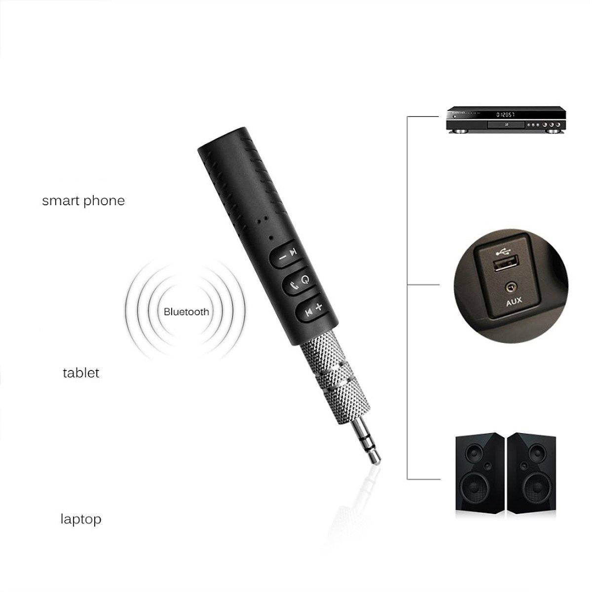 Bộ Chuyển Đổi Tai Nghe, Loa Thường Thành Bluetooth Cao Cấp