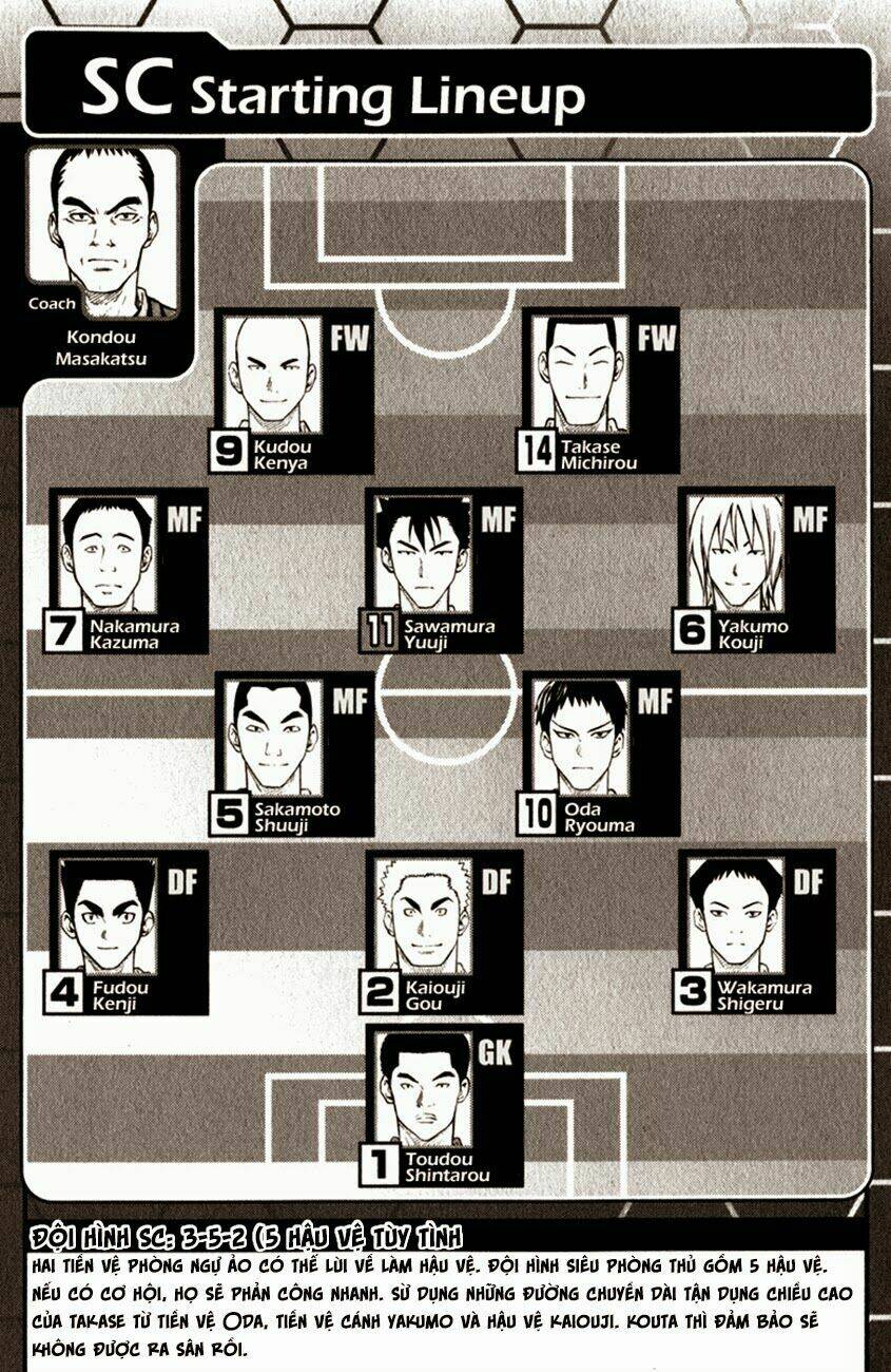 kỵ sĩ trong vòng cấm chapter 29 5