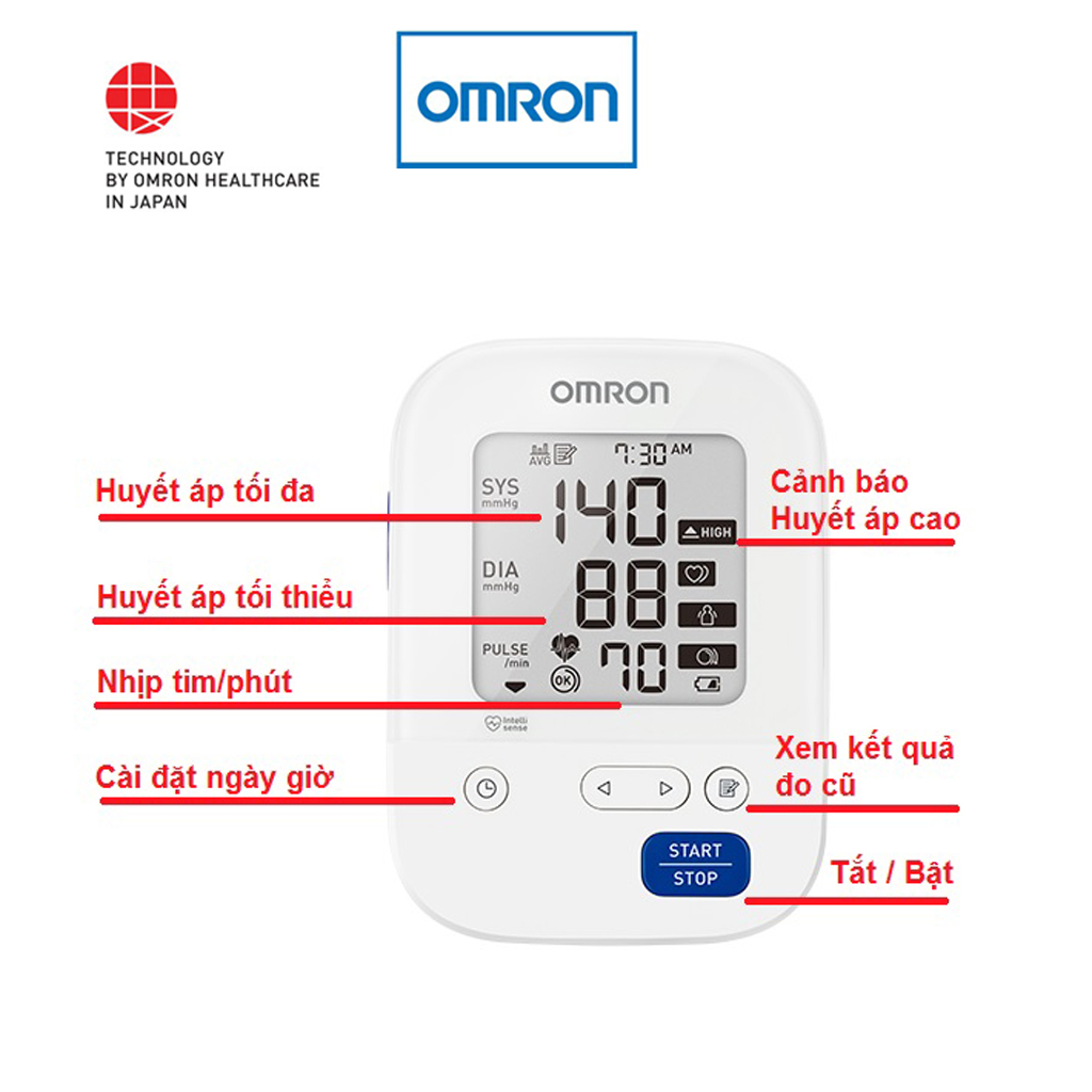 [Công Nghệ Mới Cảnh Báo Đột Quỵ] Máy Đo Huyết Áp Bắp Tay Omron HEM 7156 | Thương Hiệu Nhật Bản