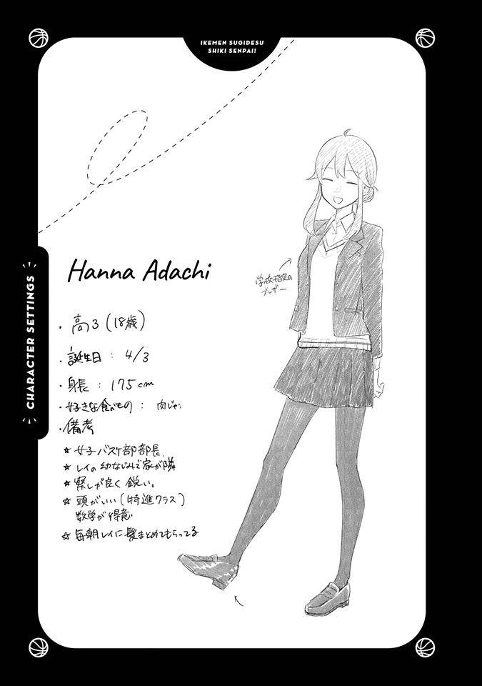 ikemen sugidesu shiki-senpai! chapter 5.5 7